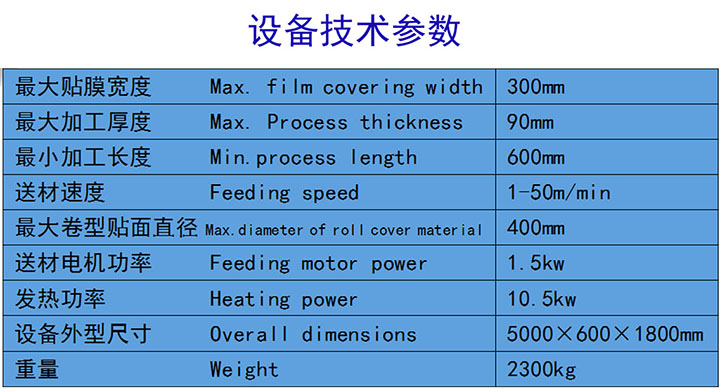 線條包覆機技術參數(shù)圖片.jpg