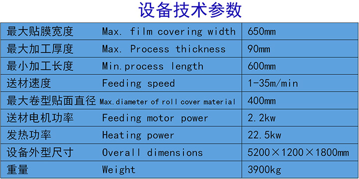 墻板包覆機(jī)技術(shù)參數(shù)圖.jpg